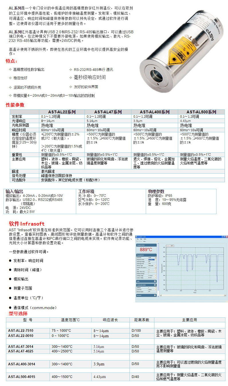 AL系列.jpg